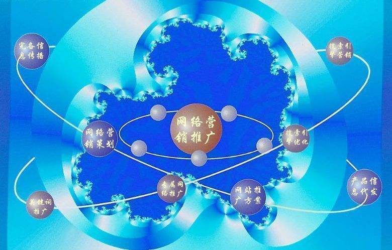 锡林浩特新媒体运营企业需要掌握的网络推广技巧有哪些